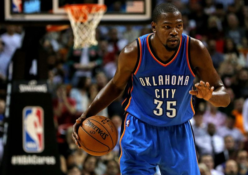 GoLocalWorcester Illustrating the Best, Worst NBA Shooters of 2015